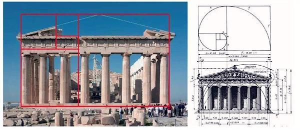 古代的黑科技!帕特农神庙身上居然隐藏着这些秘密