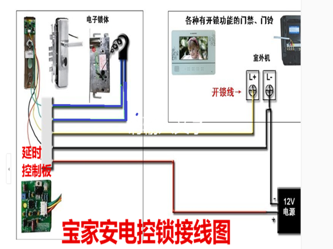 热卖宝家安防盗门电控锁楼宇门禁对讲无线可视门铃各种电子配套推荐