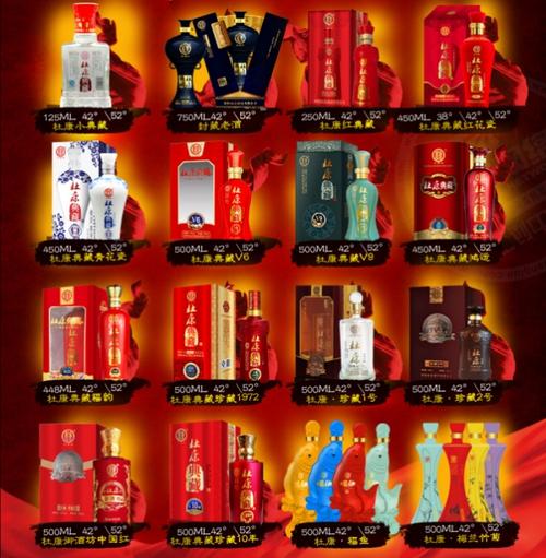 杜康典藏酒,为什么更加适合县市级代理商?