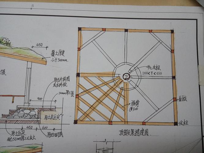 兴致手绘哈比人木屋方案