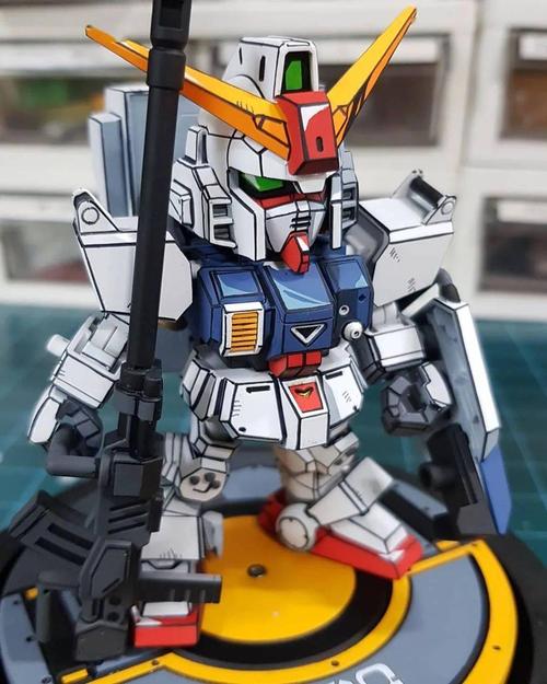 sdcs陆战型高达也入画,二次元涂装作