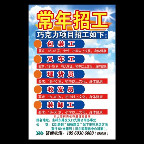 原创工厂招工海报设计宣传版权可商用