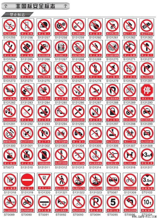 安全标志牌,安全标志图片,安全标志图片大全