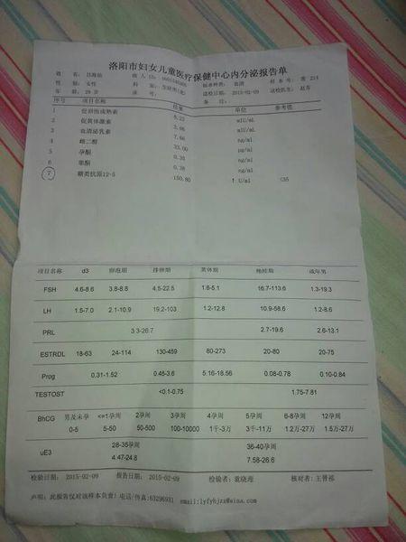 我老婆30岁检查糖类抗原体12-5结果是150.8 参考值是小于35是么意思