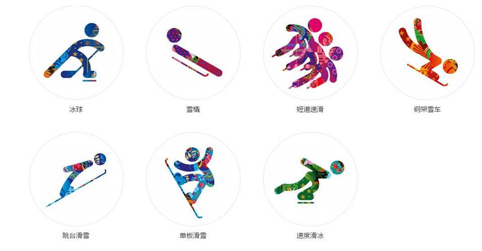 2022冬奥会比赛项目都有哪些 图解 北京本地宝