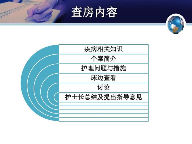 无忧文档 所有分类 医药卫生 临床医学 肠梗阻护理查房ppt 肠梗阻个案