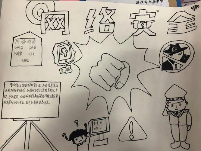 最美护理以美怡情 | 电信网络防诈骗原创绘画展