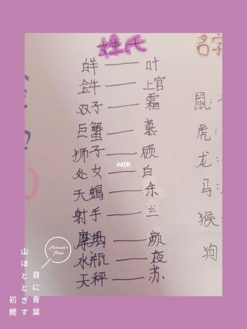 十二星座的古风名字_星座_古风_十二星座_星座命理