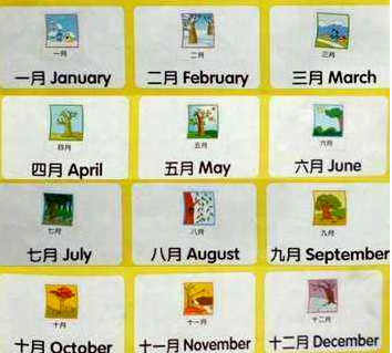 英文一月至十二月份英文简称