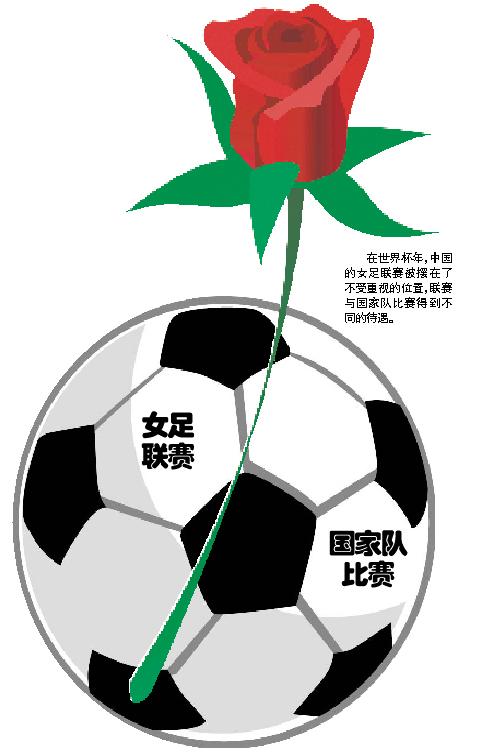 世界杯年女足"闭关锁国"?