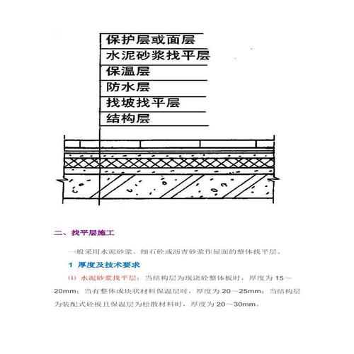 屋面防水详细施工做法全面方案设计
