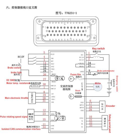mc3336-7240 交流电机速度控制器 72v 400a 用于 ev