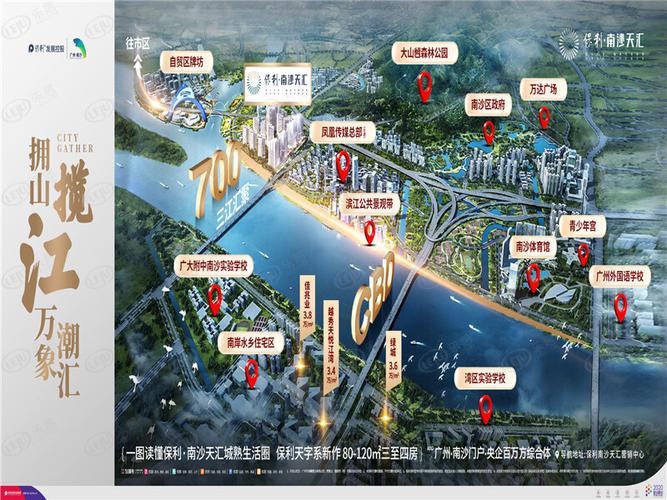 品牌地产保利南沙天汇保利南沙天汇新盘