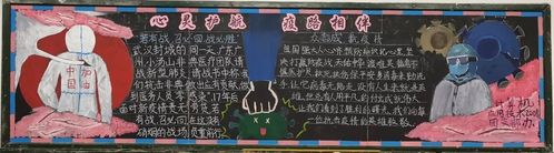 电子信息学院开展"心灵护航 "疫"路相伴"心理健康主题黑板报评比活动