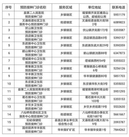 截至2021年9月11日9时,国内疫情中高风险地区名单
