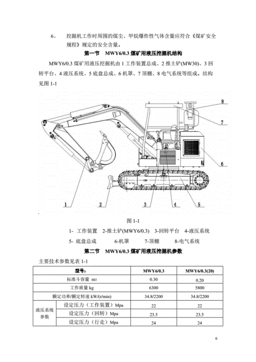 煤矿使用液压挖掘机说明书.doc 34页