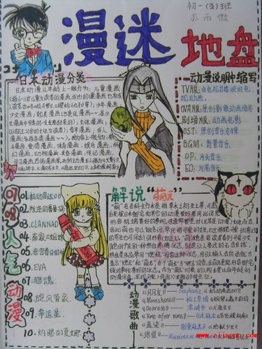 我爱动漫手抄报图片