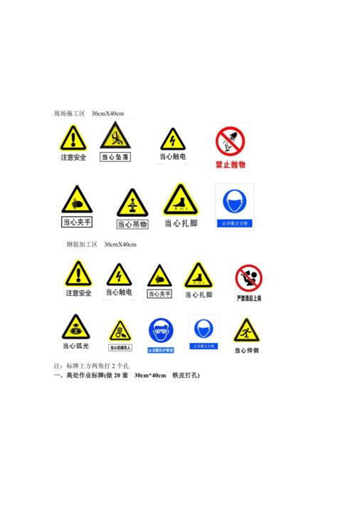 施工现场拌合站安全标示标牌