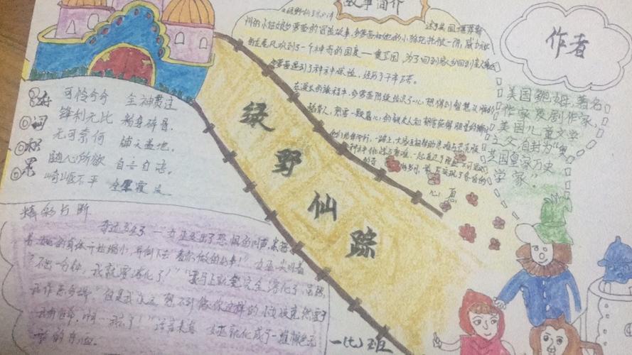 《绿野仙踪》堪称美国的《西游记》,这是我梳理的人物关系图