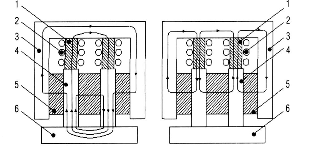33种:固定梁吊具,,大磁力模块吊具,见图2～图4