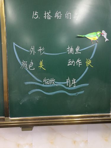 写美篇  之后,执教老师陈琦针对《搭船的鸟》进行说课,并针对"有效