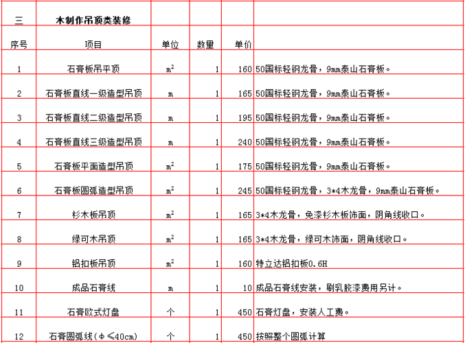 石膏板吊顶/造型吊顶报价单-2019年西安半包装修预算清单/装修报价