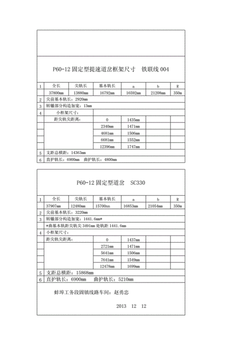 图号铁联线004图号sc330道岔尺寸.doc