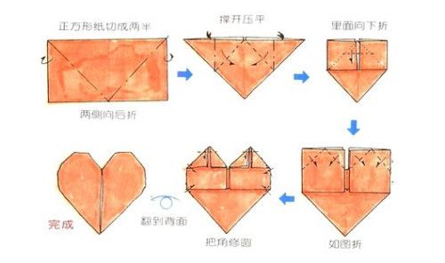 怎样用纸叠心方法图