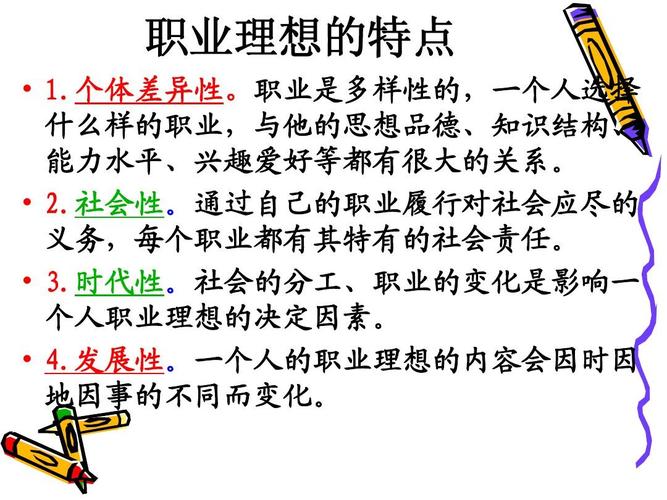 职业理想的作用_课件[1]ppt