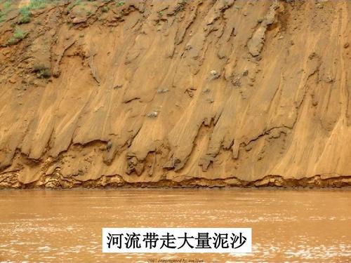 5雨水对土地的侵蚀ppt