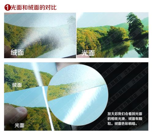 相纸高光,亚光,绒面有什么区别?