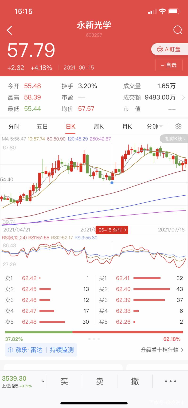 怎样从股票的震荡行情中判断未来这只股票究竟是上涨还是下跌?