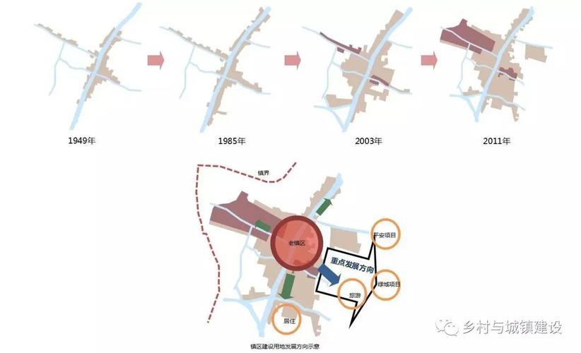 和桐乡市提出建设国际旅游去,把乌镇建设