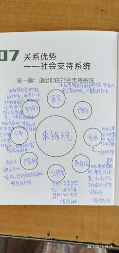 优势自信课程包——这学期我做的心理课程开发