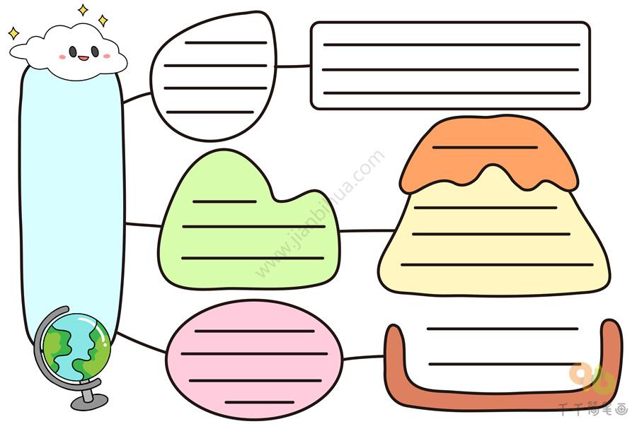 思维导图手抄报_手抄报模板简笔画