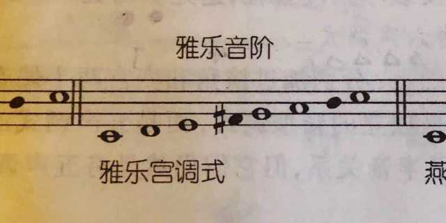 七声雅乐音阶音级名称为宫,商,角,变