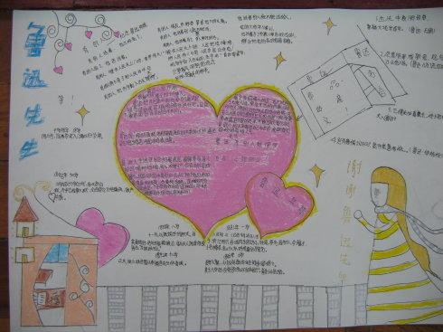 迅风中队获奖手抄报展(三)