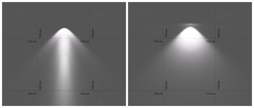 如何从光斑一招看出led射灯的优劣