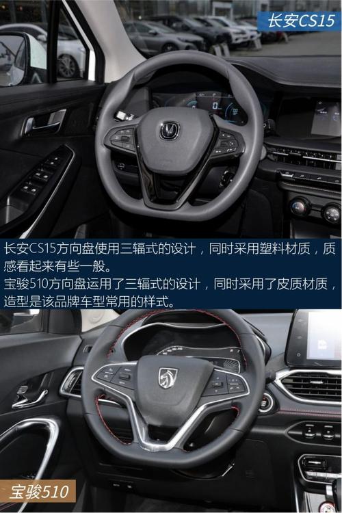 个性十足21款长安cs15对比21款宝骏510