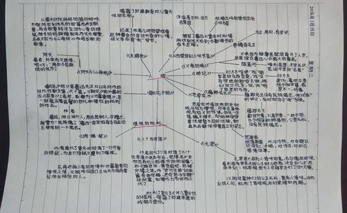 《朝花夕拾》思维导图 写美篇   经典是经过时间筛选出的著作,它经历