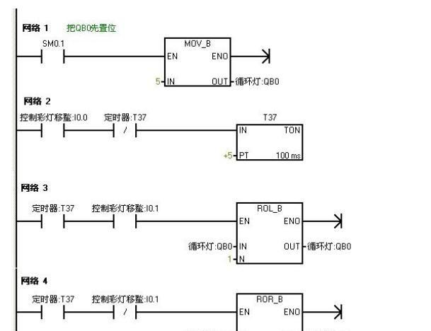 7上的八个彩灯循环移位,用t37定时,每0.5s移位一位,首次扫描时给q0.