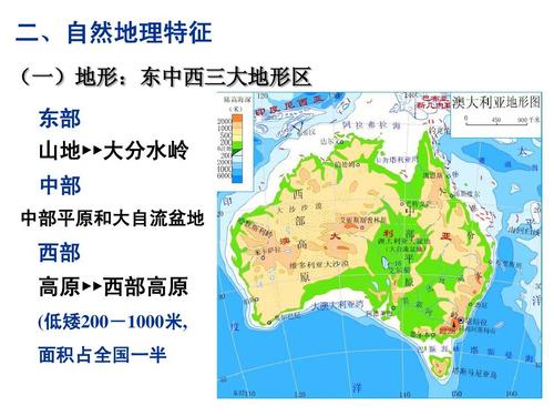 山地  大分水岭 中部 中部平原和大自流盆地 西部 高原  西部高原