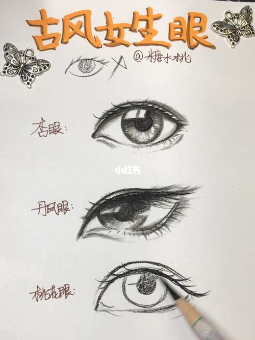 古风女生眼睛画法_古风_简笔画_教程_速写_绘画_简笔画教程_文化_绘画