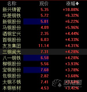 首页>股票>个股聚焦>正文302_319