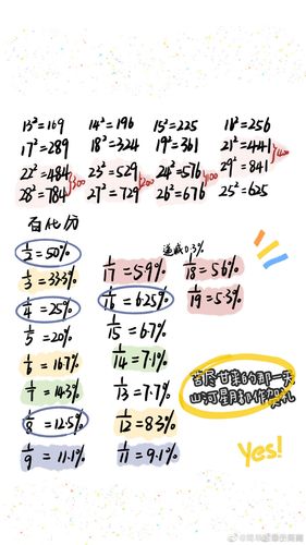 送公考姐妹们百化分壁纸