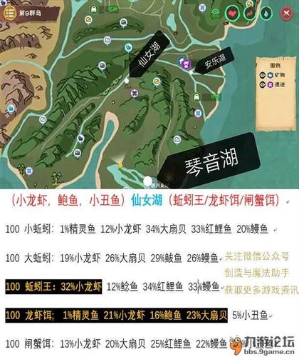 我给大家发几个钓鱼的位置!_创造与魔法_九游论坛