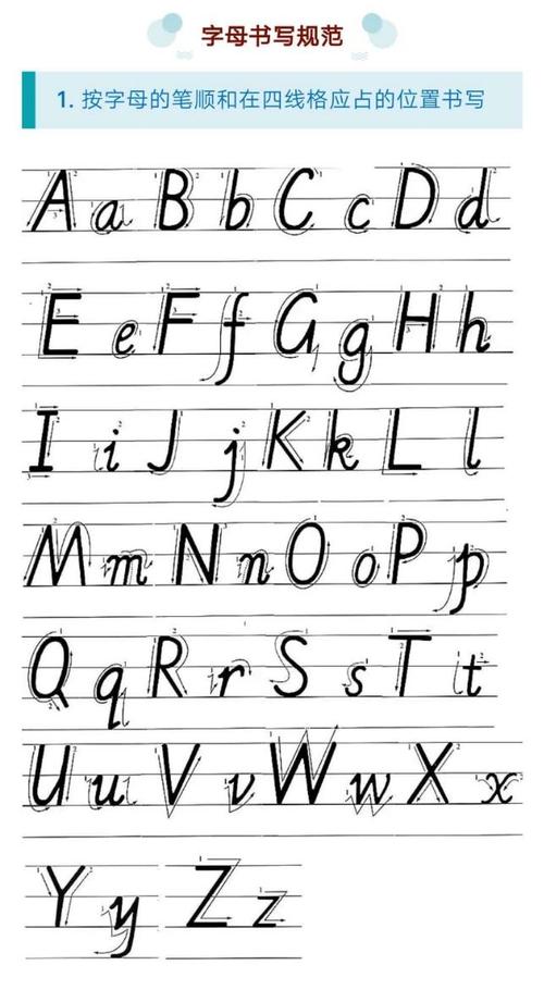 停课不停学—字母篇