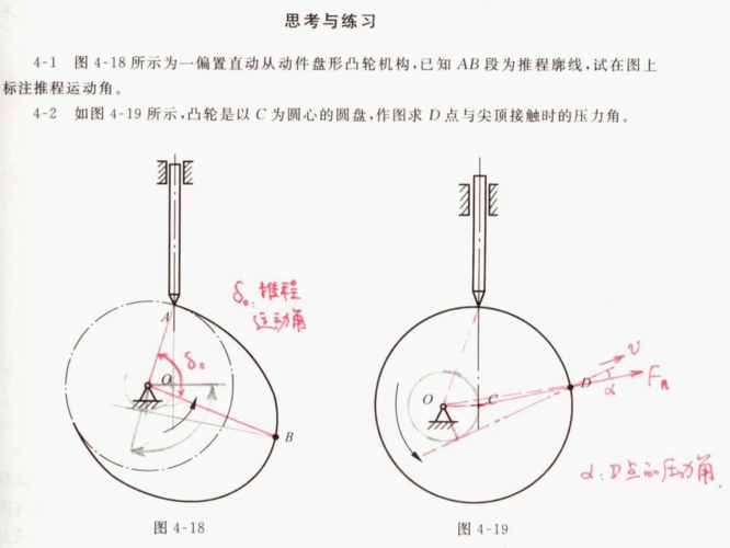 机械设计基础[何竞飞]作业-扫描-4凸轮机构