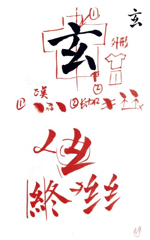 一心轩艺术工作室2021年网络直播课程课件(第九期)