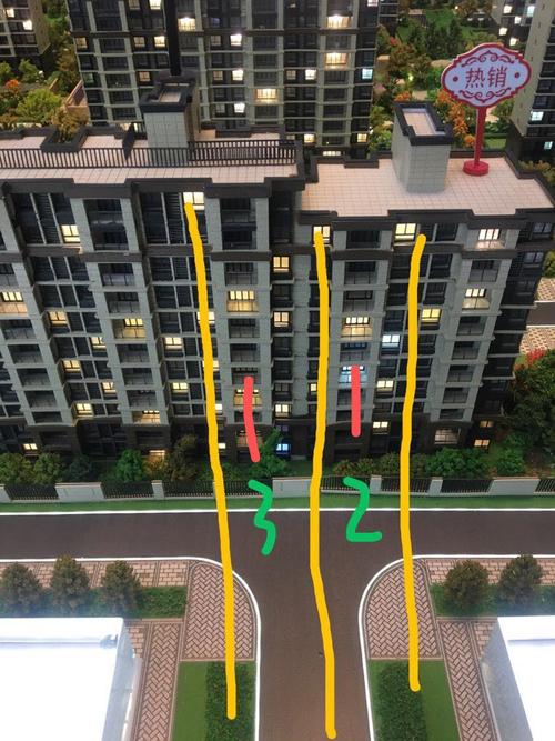 住在2号或者3号,都是在第2层和围墙外面的路犯路冲吗?